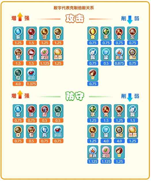 ����������Ϸ��׿���ֻ���