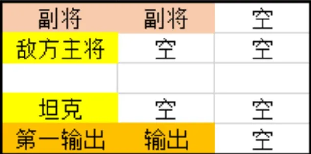 鸿图之下 鸿图之下