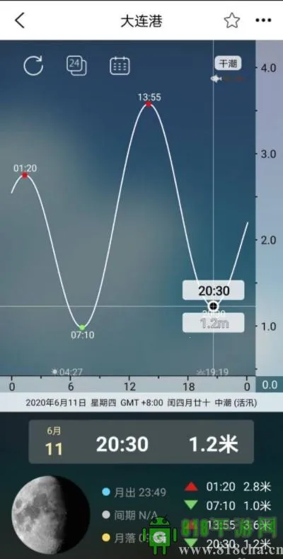 ȫ��ϫԤ�����������ֻ���