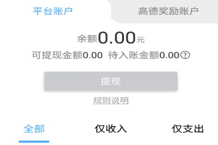 旅程出租司机最新手机版 旅程出租司机最新手机版