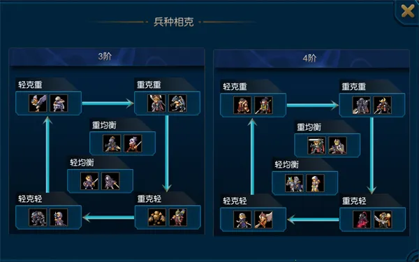 ������ս���ƽ�����޽��������ʯ��