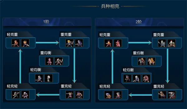 ������ս���ƽ�����޽��������ʯ��