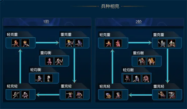 米拉奇战记官方版下载 米拉奇战记官方版下载