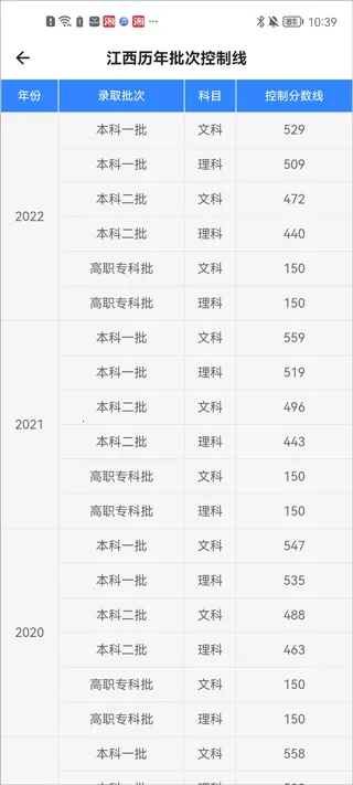 第一高考 第一高考