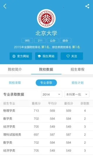 ��һ�߿�v3.1.7 ��Ѱ�