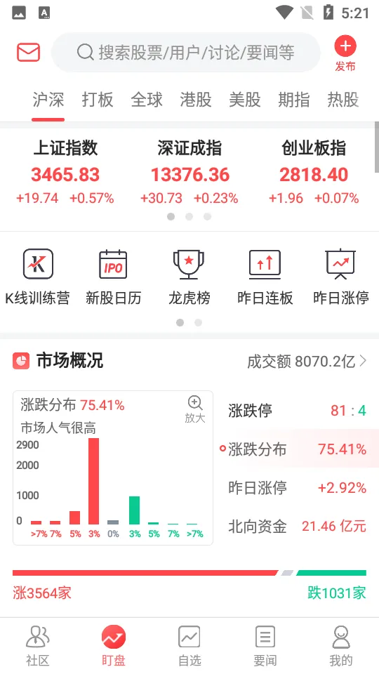 ����Ʊ2026�ٷ����°汾v12.5.3 �ٷ�����