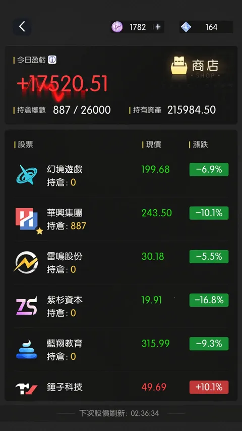 ���ʱ�����ι�������