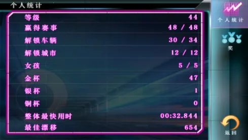 ��Ұ쭳�5����