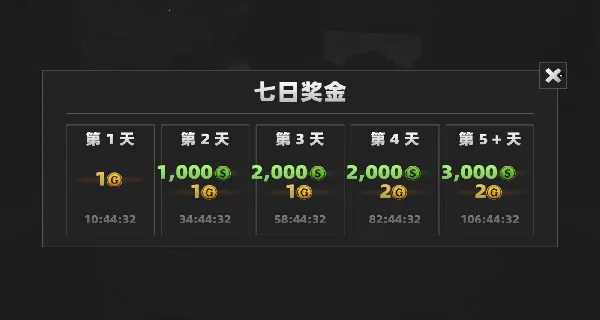 ��ͨ���г�Ħ�г���ʻv1.1.0 �ֻ���