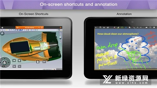 splashtop XDisplay�ֻ���v3.5.5.17 �ٷ�����