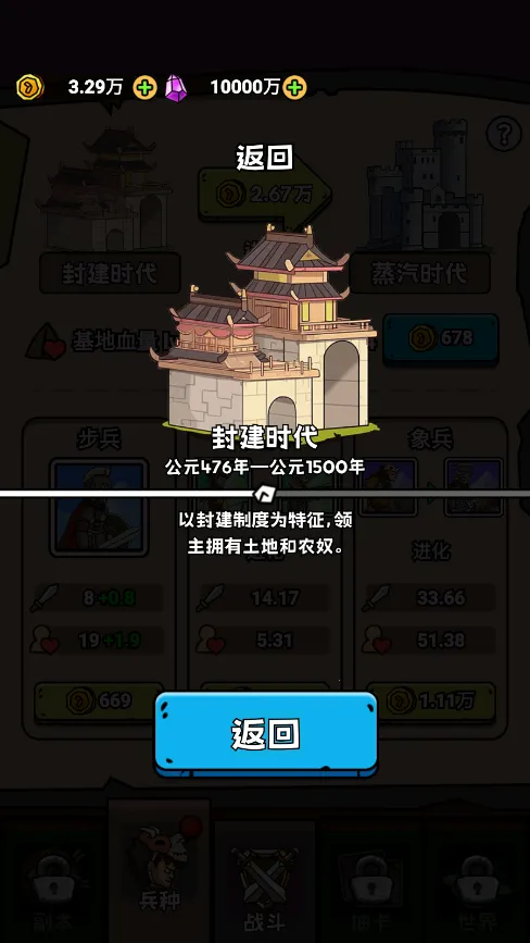 人类无限进化无限食物 人类无限进化无限食物