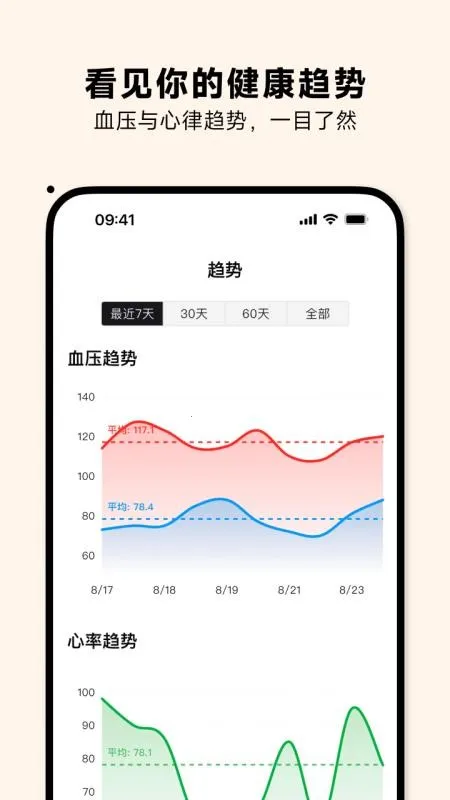 Ѫѹ��2026���ذ�װv1.1.0 ��Ѱ�