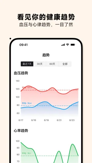 Ѫѹ��2026���ذ�װv1.1.0 ��Ѱ�