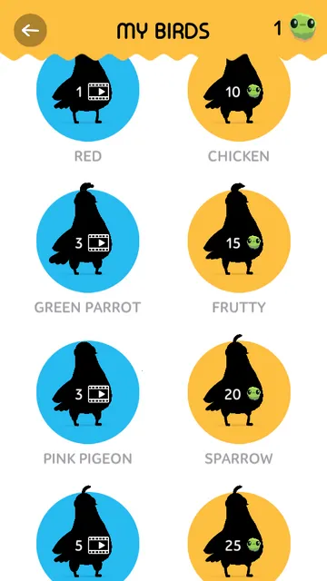 pigeon疯狂的鸽子 pigeon疯狂的鸽子