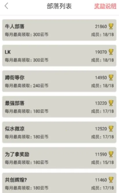 懒人云挂机 懒人云挂机