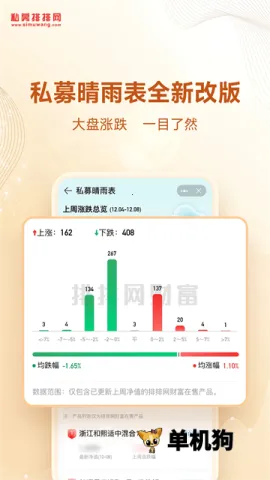 ˽ļ��������׿���ֻ���v9.20.5 �ٷ�����