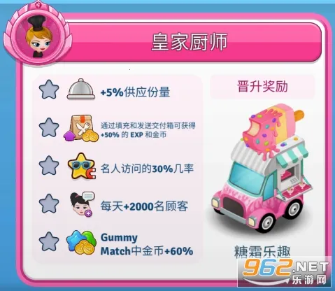 咖啡园厨房天地2026官方最新版本 咖啡园厨房天地2026官方最新版本