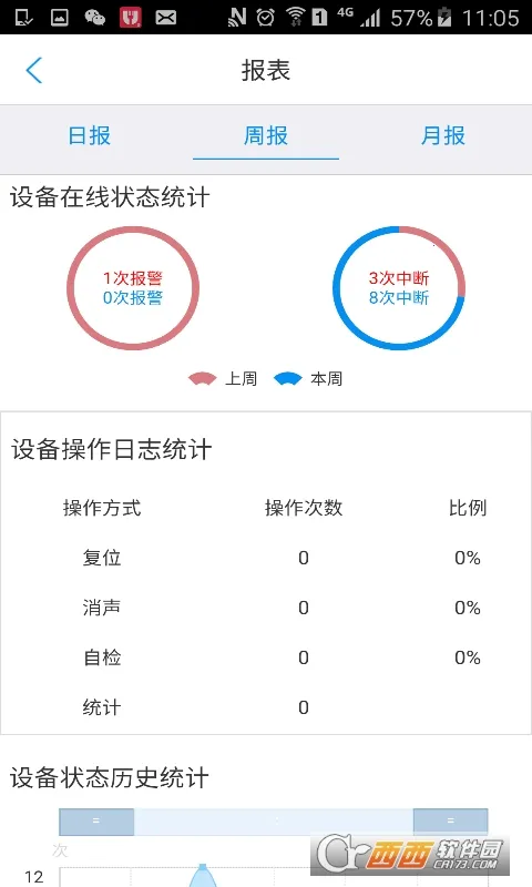 �綡�������ֻ���v3.2.6 ��׿��