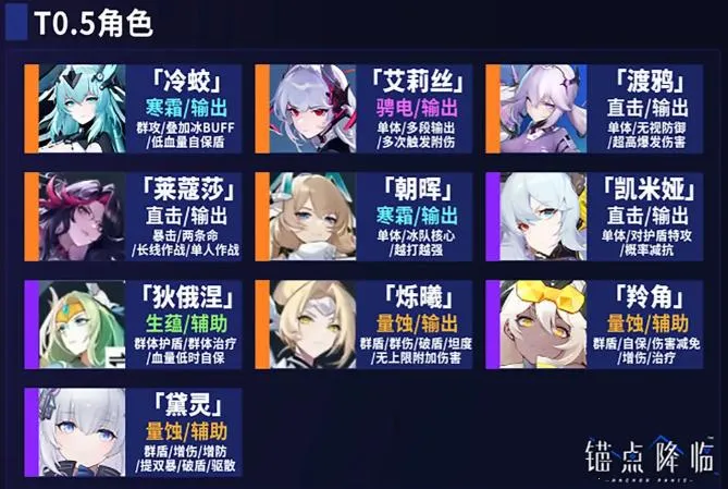 ê�㽵�������ֻ���