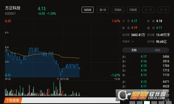 ��Ʊ����2026�ٷ�����v3.6.1 ��׿��