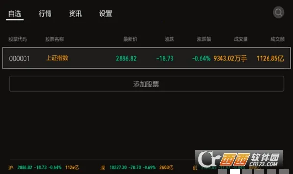 ��Ʊ����2026�ٷ�����v3.6.1 ��׿��