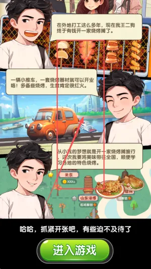 老王的悠闲生活 老王的悠闲生活