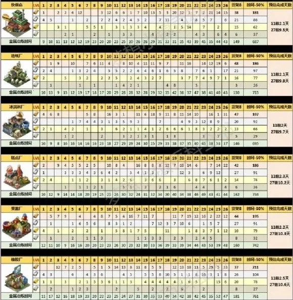 梦想城镇2026官方最新版本 梦想城镇2026官方最新版本