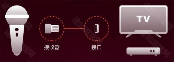 ȫ��k����������°�