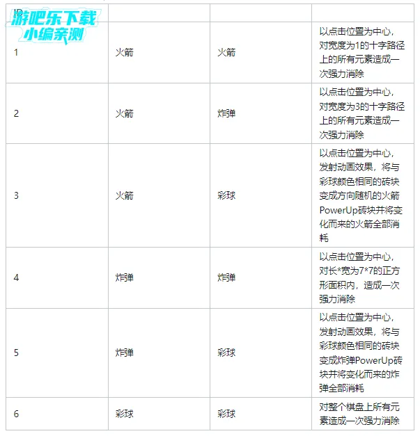 Toon Blast Toon Blast