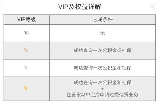 51职查查 51职查查