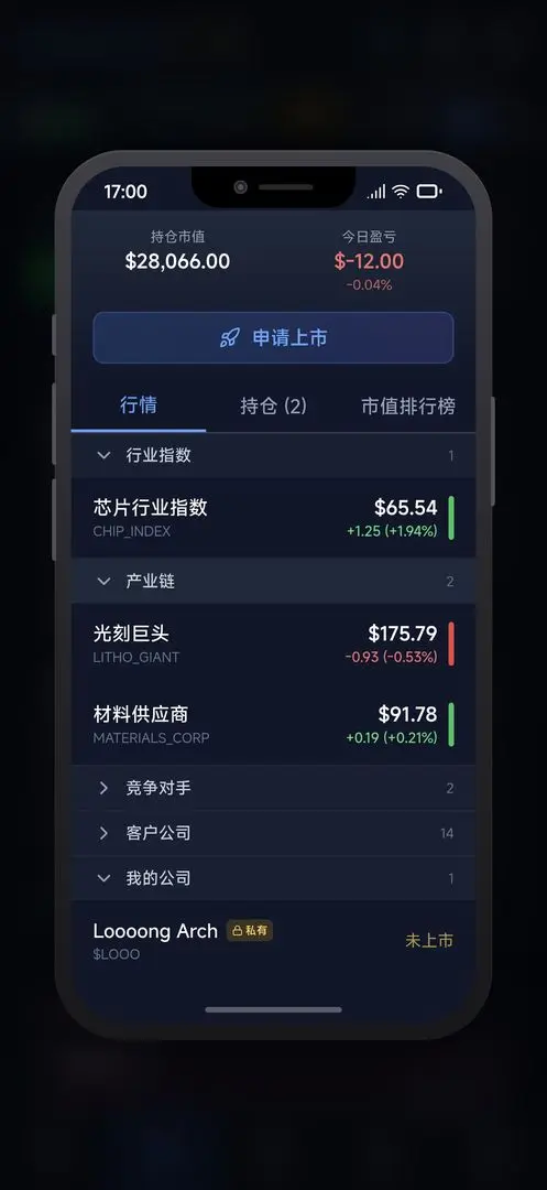 оƬ��������ֻ���v0.1.4 �ٷ�����