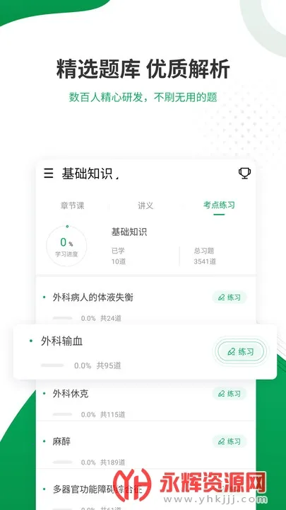 主治医师准题库(医师考试题库) 主治医师准题库(医师考试题库)