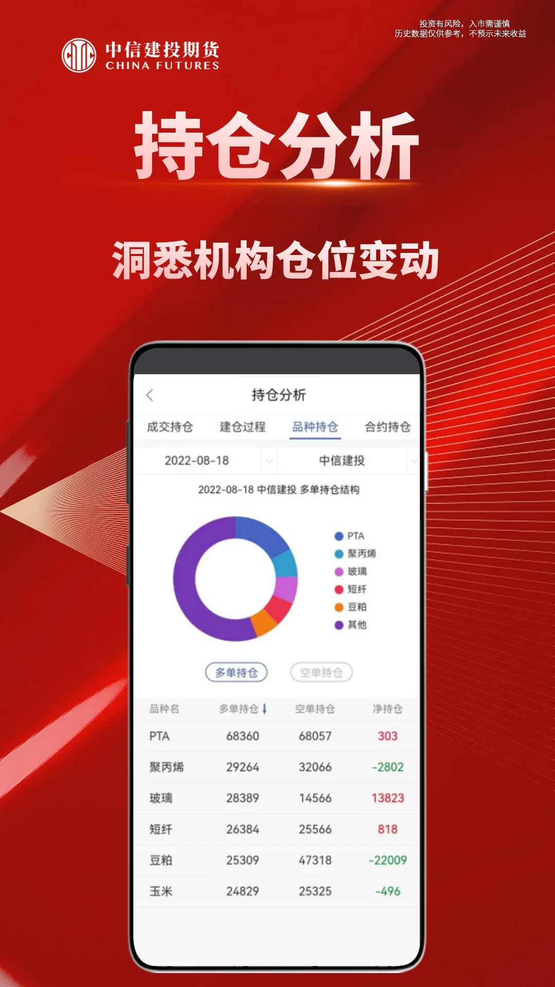 ���Ž�Ͷ�ڻ�ͨ2026�ٷ����°汾v2.00.8 ��Ѱ�