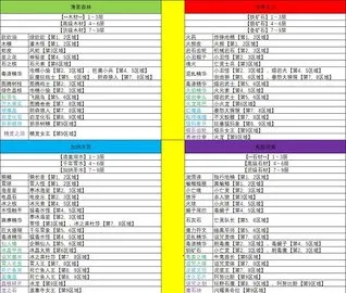 勇者是村长大人(村庄经营冒险游戏) 勇者是村长大人(村庄经营冒险游戏)