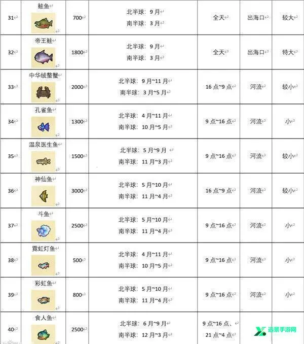 ����ɭ�������ֻ���