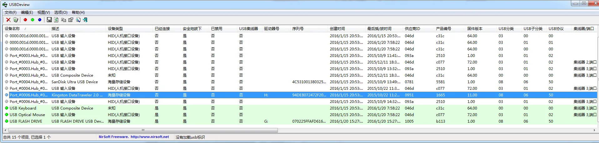 USB�豸���(�豸��Ϣ�������)v3.0.0.1 ��׿��