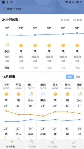 ��������Ԥ��2026���ذ�װv5.4 ��Ѱ�