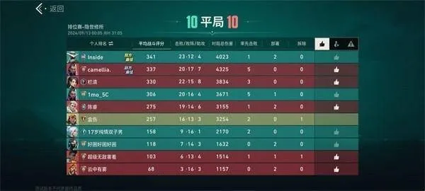 无畏契约:源能行动(射击游戏) 无畏契约:源能行动(射击游戏)