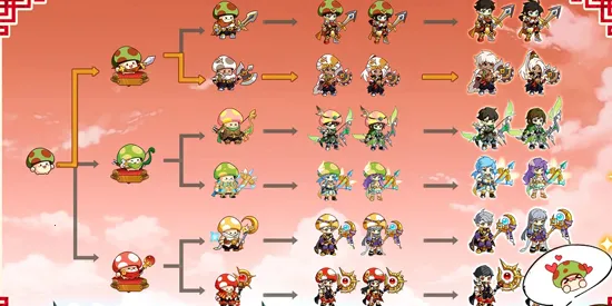 菇勇者传说官方下载 菇勇者传说官方下载