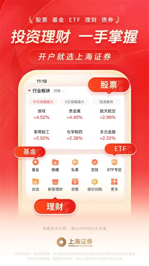 �Ϻ�֤ȯָeͨ2026���ذ�װv10.01.014 ��Ѱ�