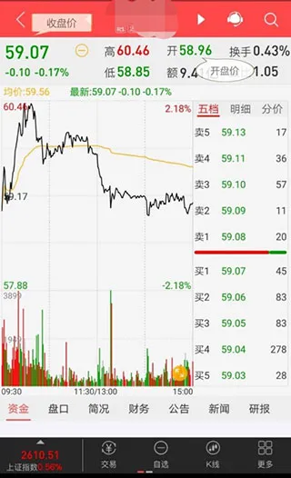 �Ϻ�֤ȯָeͨ2026���ذ�װ