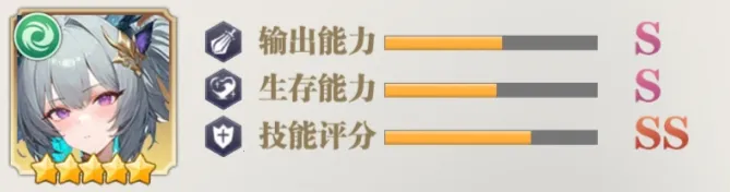 次元星姬(次元星姬游戏) 次元星姬(次元星姬游戏)