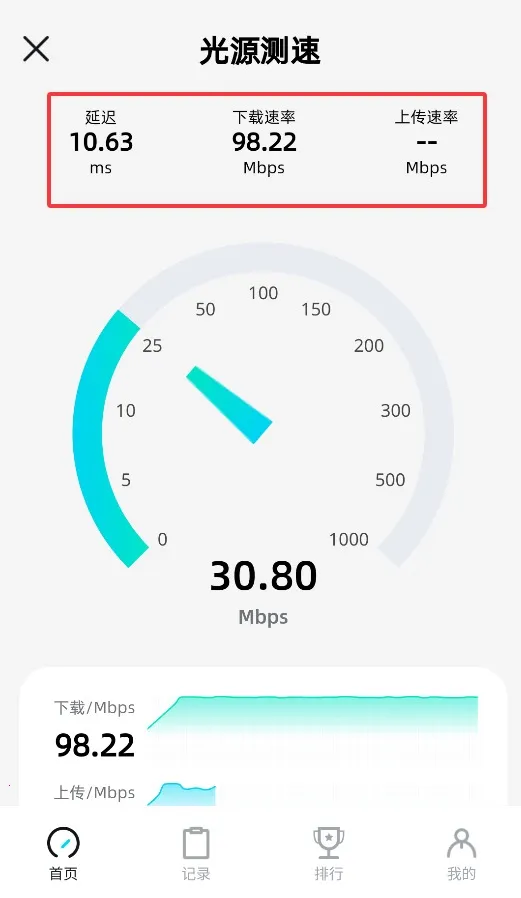 ��Դ����(������ٹ���)