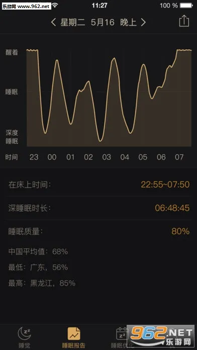 ����˯��(˯�߹���Ӧ��)v1.1.0 ��׿��