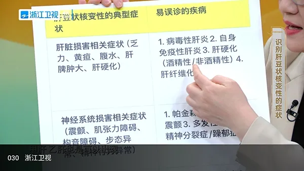 ������(���׷������)