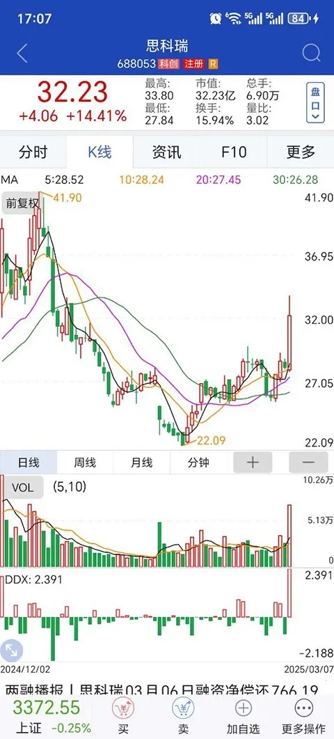 ��̫�����ǻ۰�׿���ֻ���v1.23 ��Ѱ�