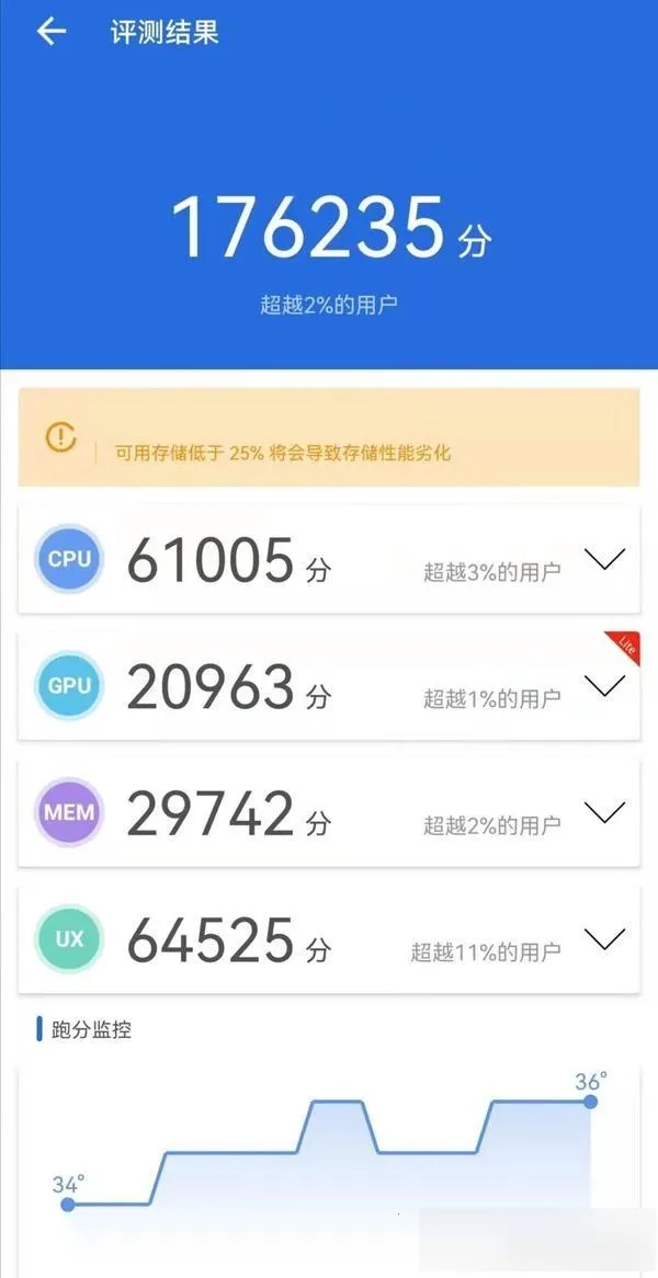 �������ܷ�2026���°汾