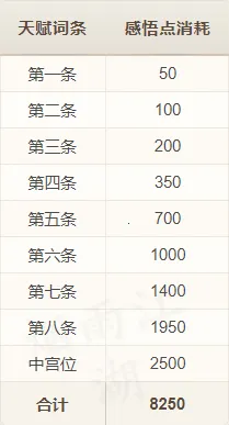 ���꽭��(�����ŷ���Ϸ)