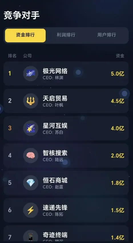 ���ֵ۹����������(��������ҵ��Ϸ)v1.0.2 ��Ѱ�