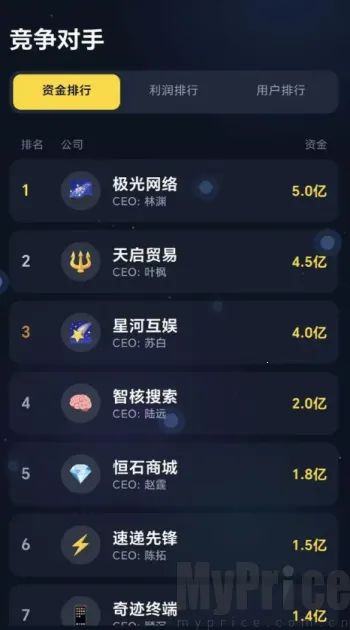 ���ֵ۹����������(��������ҵ��Ϸ)